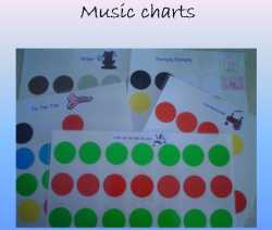 Music Charts
